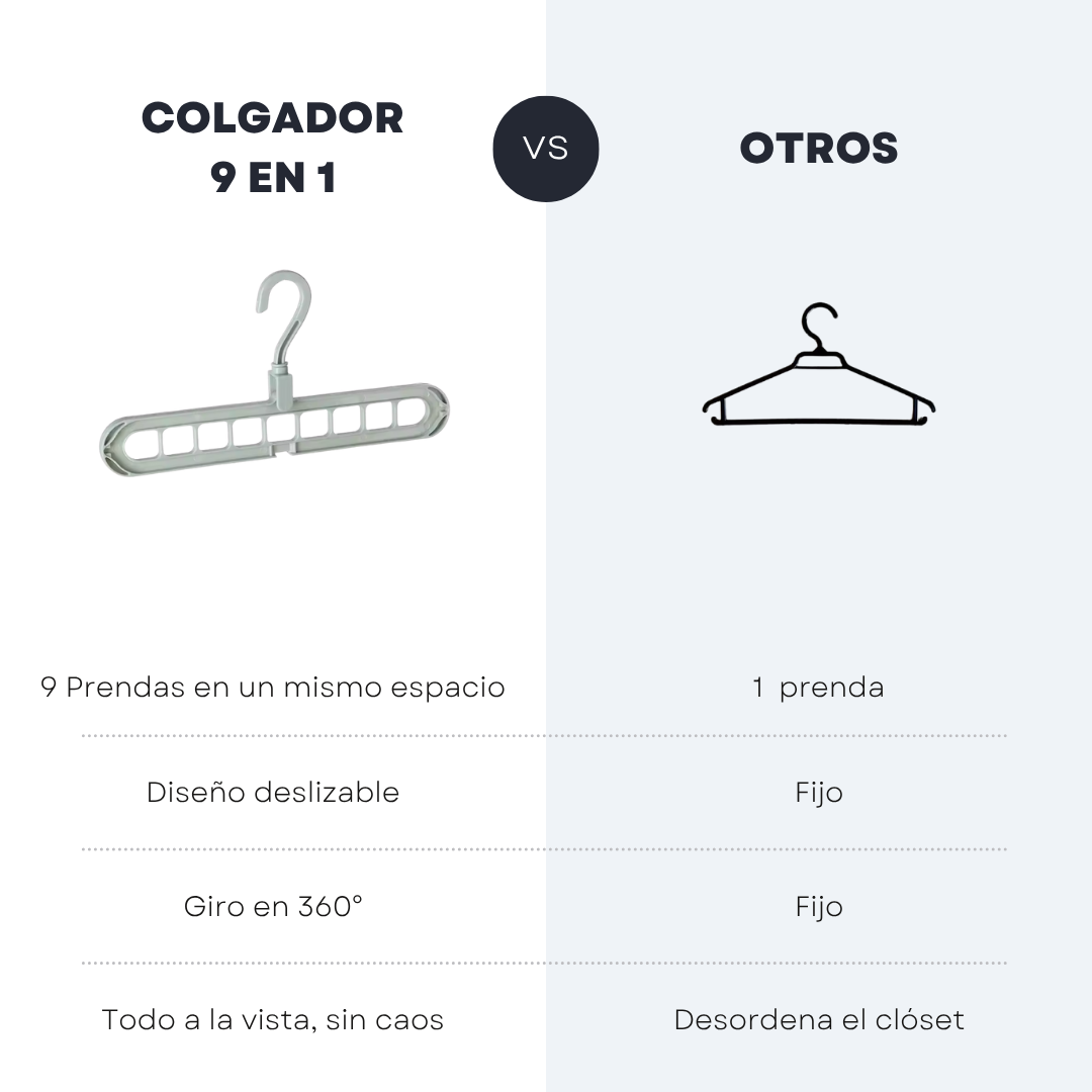 ORGANIZA TU CLOSET FÁCIL Y RÁPIDO (PACK 3 COLGADORES)