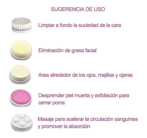 KIT CONTROL TOTAL ACNÉ "Removedor + Limpiador"