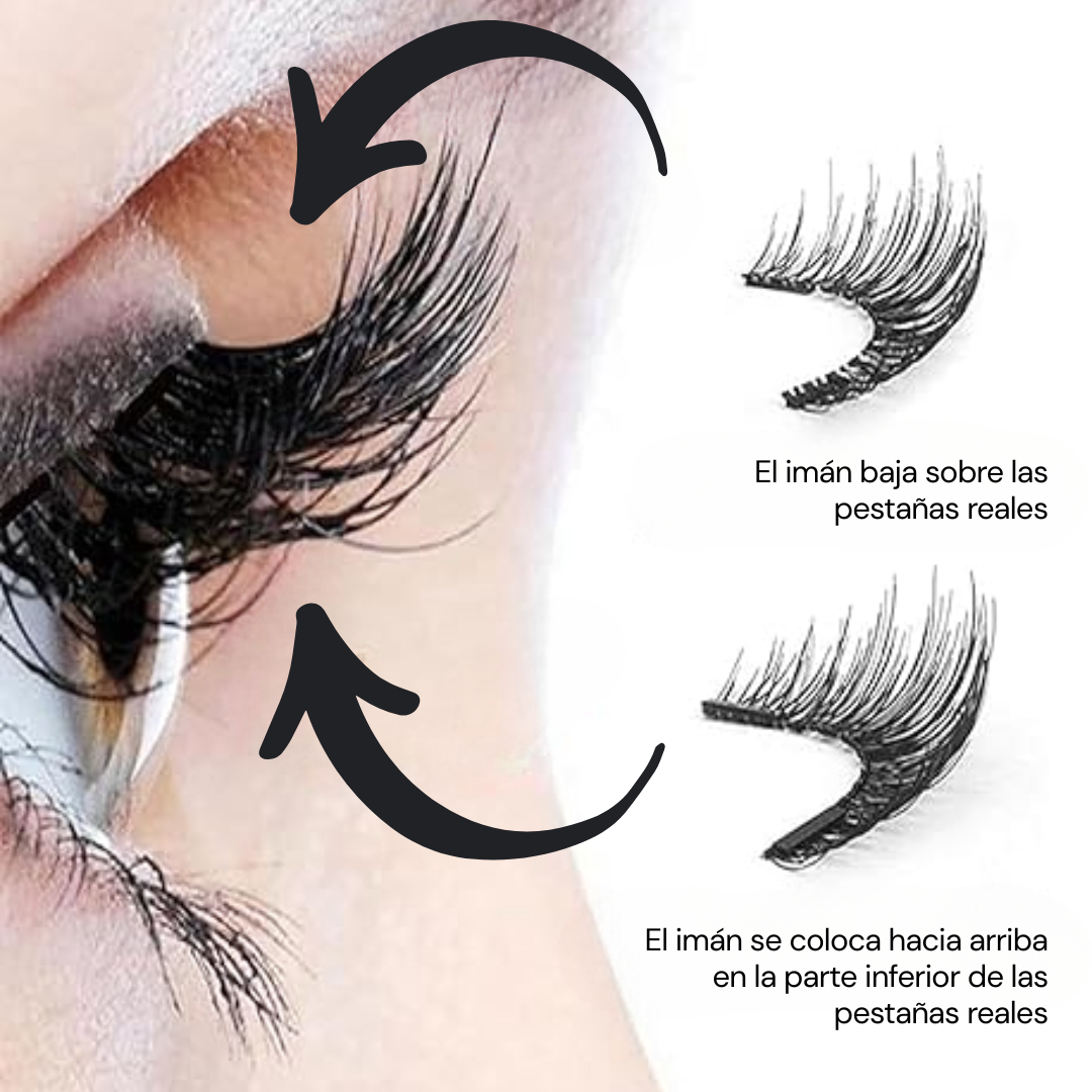 TRANSFORMA TU MIRADA Y SIÉNTETE SEGURA