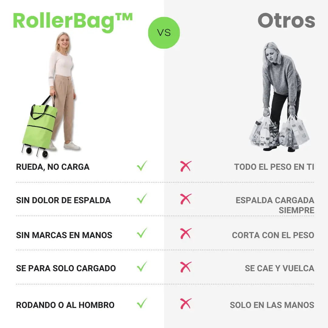 RollerBag™ · Bolso Plegable Con Ruedas · Sin Peso, Sin Dolor