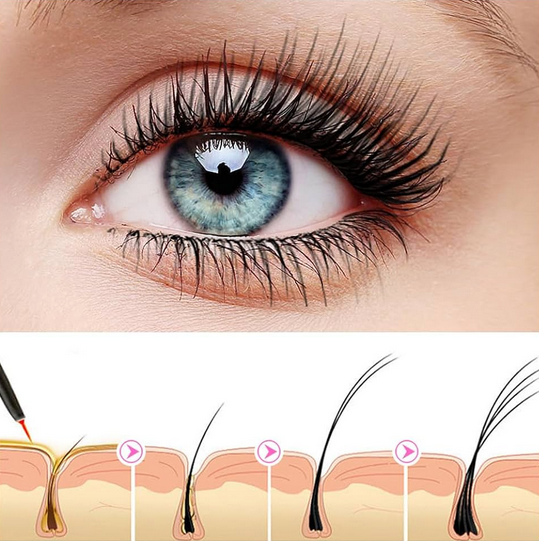 NUEVO COMBO EYE LASH SERUM 3X1