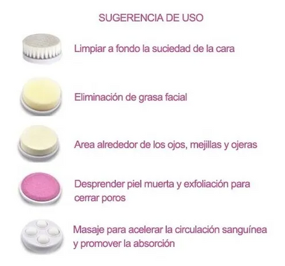 KIT CONTROL TOTAL ACNÉ "Removedor + Limpiador"