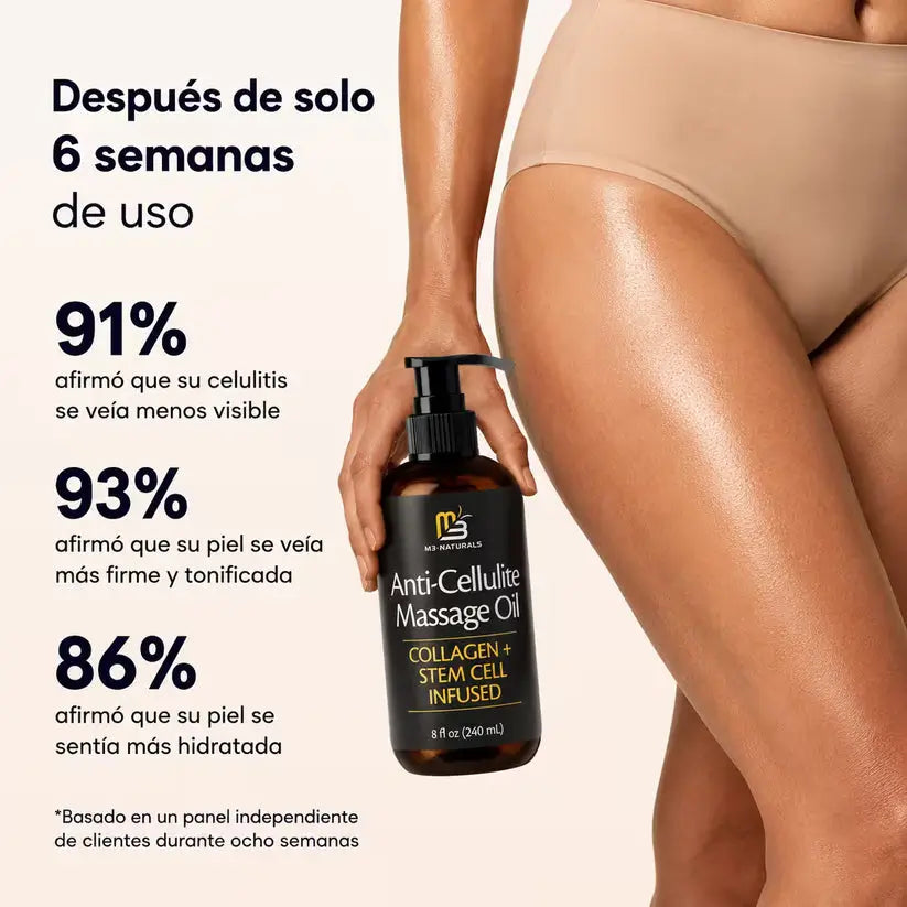 PielFirme™ · 2x1 Aceite Anticelulitis