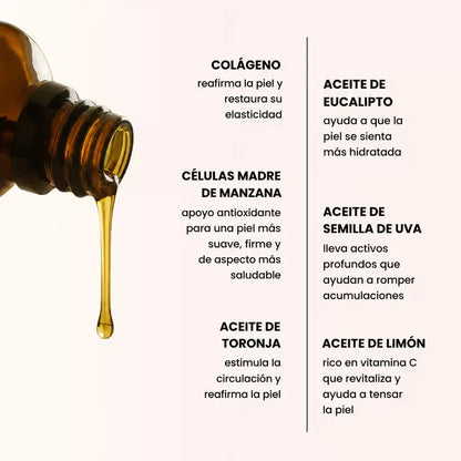 PielFirme™ · 2x1 Aceite Anticelulitis